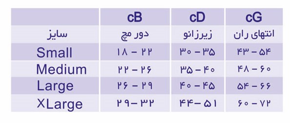 جدول سایز جوراب واریس